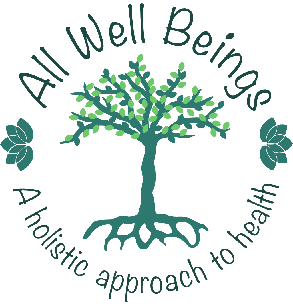 All Well Beings logo